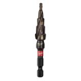 Stegborr Milwaukee Shockwave Impact Duty