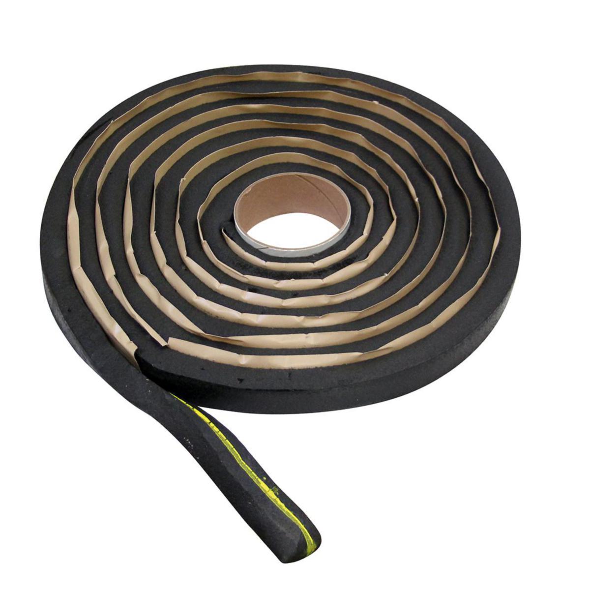 Svällband RX 101 - SVÄLLBAND RX 101 DH 20X25MM 5M/RLE 6RLR/FP