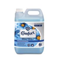 Sköljmedel Comfort Professional