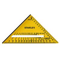 Snabbvinkel Stanley STHT