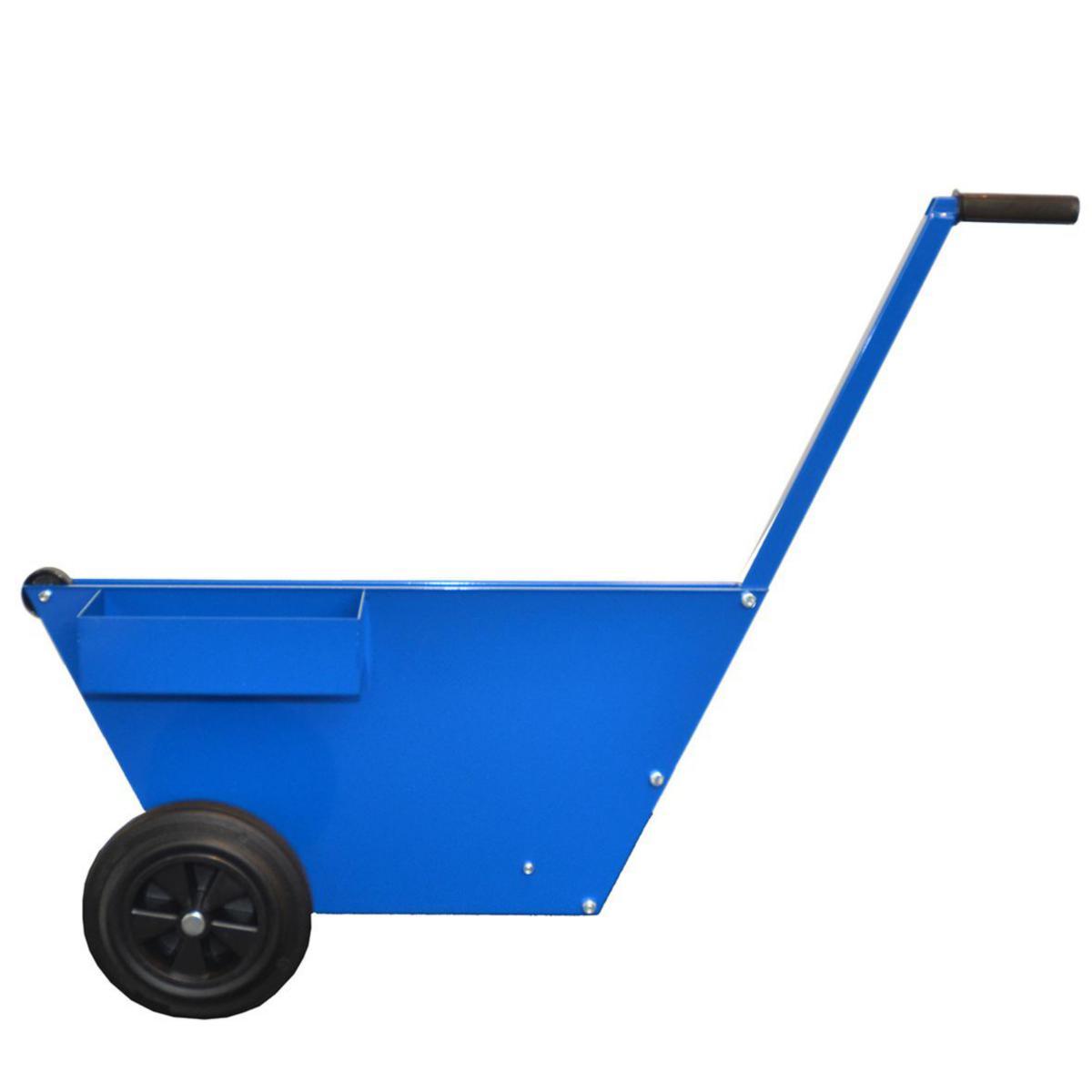 Bandavrullare Signode DF-RW - BANDAVRULLARE SIGNODE DF-RW