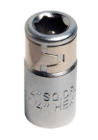 Bitsadapter Ironside
