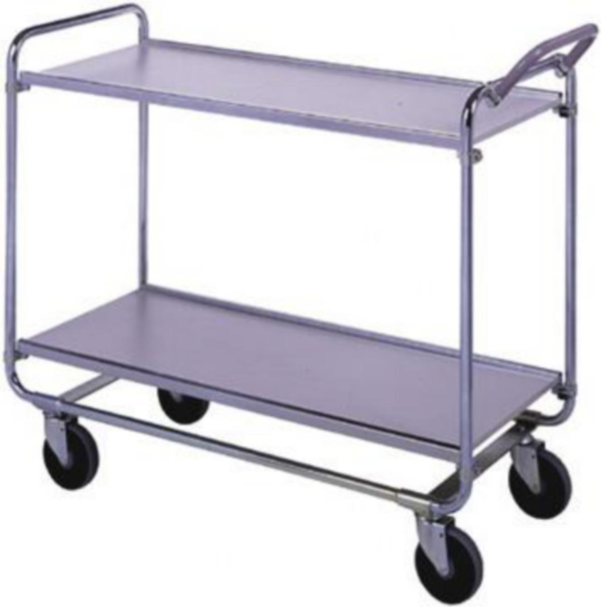 Populär Serie 100 - POPULÄRVAGN 100 750X425